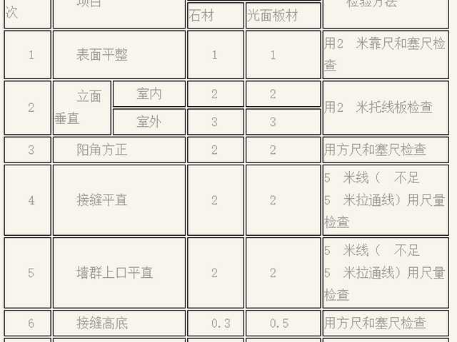 �k�����b�޼���(ji��)