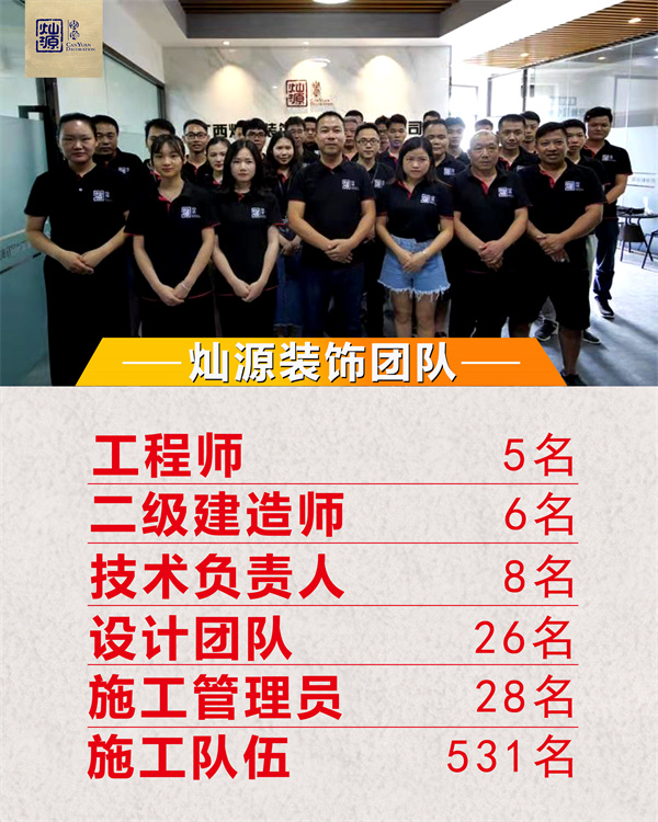 南寧辦公室裝修公司-燦源裝飾施工團隊 南寧辦公室裝修公司-燦源裝飾施工團隊